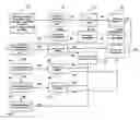 Fig. 01 - Method and system for clearing financial instruments