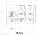 Fig. 03 - Device Enrollment System and Method