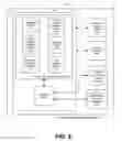 Fig. 07 - Device Enrollment System and Method