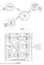 Fig. 02 - Wealth Management System and Method