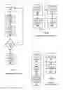 Fig. 04 - Wealth Management System and Method
