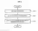 Fig. 07 - Data processing apparatus and method for motion synthesis