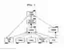 Fig. 02 - KEY PERFORMANCE INDICATOR FEEDBACK IN RULE-BASED SYSTEM