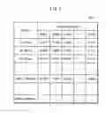Fig. 06 - Audio classification by comparison of feature sections and integrated features to known references
