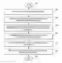 Fig. 01 - Replicating a group of data objects within a storage network