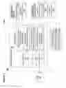 Fig. 02 - Disaster recovery utilizing collapsible virtualized capacity