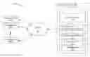 Fig. 01 - Reducing data duplication in cloud storage