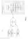Fig. 02 - Reducing data duplication in cloud storage