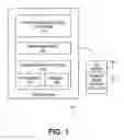 Fig. 02 - Performing automated data integrity verification testing for file systems