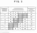 Fig. 04 - Information processing apparatus and server, control method, and recording medium