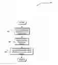 Fig. 01 - Identifying reliable and authoritative sources of multimedia content