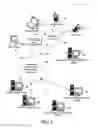 Fig. 02 - Identifying reliable and authoritative sources of multimedia content
