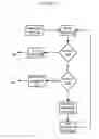 Fig. 08 - Apparatuses, Methods and Systems for Information Querying and Serving on the Internet Based on Profiles