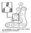 Fig. 01 - Multi-scale segmentation and partial matching 3D models
