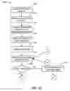 Fig. 08 - SYSTEM AND METHOD FOR PRESENTING COMPARISONS OF ELECTRONIC DOCUMENTS