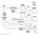 Fig. 01 - Techniques for knowledge discovery by constructing knowledge correlations using concepts or terms