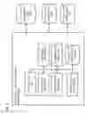 Fig. 06 - Method and apparatus for determining contextually relevant geographical locations