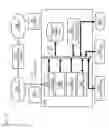 Fig. 23 - Method and apparatus for determining contextually relevant geographical locations