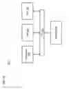 Fig. 24 - Method and apparatus for determining contextually relevant geographical locations