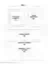 Fig. 07 - Efficiently registering a relational schema