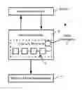 Fig. 01 - Skip list generation