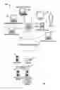 Fig. 02 - Real-time process for defining, processing and delivering a highly customized contact list over a network