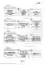 Fig. 05 - Real-time process for defining, processing and delivering a highly customized contact list over a network