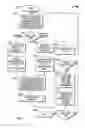Fig. 09 - Real-time process for defining, processing and delivering a highly customized contact list over a network