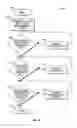Fig. 14 - Real-time process for defining, processing and delivering a highly customized contact list over a network