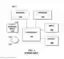 Fig. 02 - System and method for selecting compatible users for activities based on experiences, interests or preferences as identified from one or more web services
