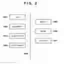 Fig. 03 - Diagnosis support apparatus, method of controlling the same, and storage medium