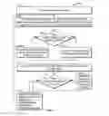 Fig. 05 - Automatic Dynamic Multi-Variable Matching Engine