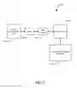Fig. 09 - System and method for mapping platform configuration human interface infrastructure data to system attributes for local and remote system management