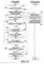 Fig. 13 - BOOK CONTENT DISTRIBUTION SYSTEM AND CONTENT SERVER