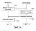 Fig. 21 - BOOK CONTENT DISTRIBUTION SYSTEM AND CONTENT SERVER