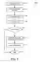Fig. 04 - System and method for updating a search results page in response to a user map interaction