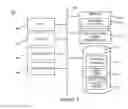 Fig. 03 - Automated propagation of non-conflicting queries in distributed databases