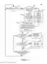 Fig. 07 - Automated propagation of non-conflicting queries in distributed databases