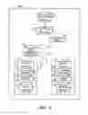 Fig. 06 - ACTIVATION FRAMEWORK FOR TENANT-SPECIFIC FOLLOW-UP