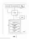 Fig. 08 - ACTIVATION FRAMEWORK FOR TENANT-SPECIFIC FOLLOW-UP