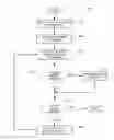 Fig. 01 - Multimedia size reduction for database optimization