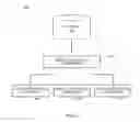 Fig. 03 - Multimedia size reduction for database optimization