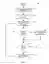 Fig. 04 - Multimedia size reduction for database optimization