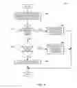 Fig. 05 - Multimedia size reduction for database optimization