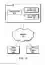 Fig. 02 - Information feed update mechanism