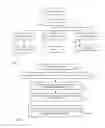Fig. 02 - Virtual node subpool management