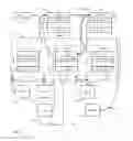 Fig. 03 - Virtual node subpool management