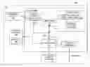 Fig. 01 - VIRTUAL ATTRIBUTE BASED ACCESS CONTROL