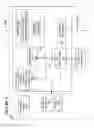 Fig. 03 - VIRTUAL ATTRIBUTE BASED ACCESS CONTROL