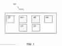 Fig. 02 - Consistent web application presentation